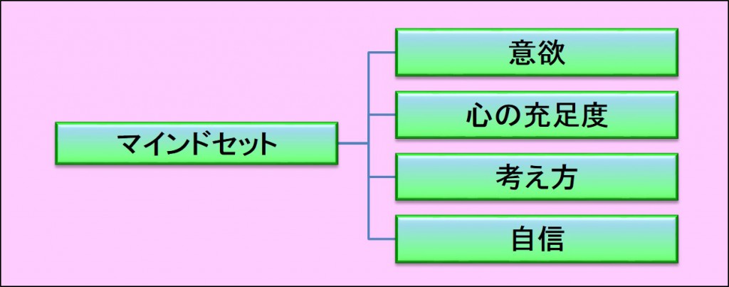 ヘルス_2